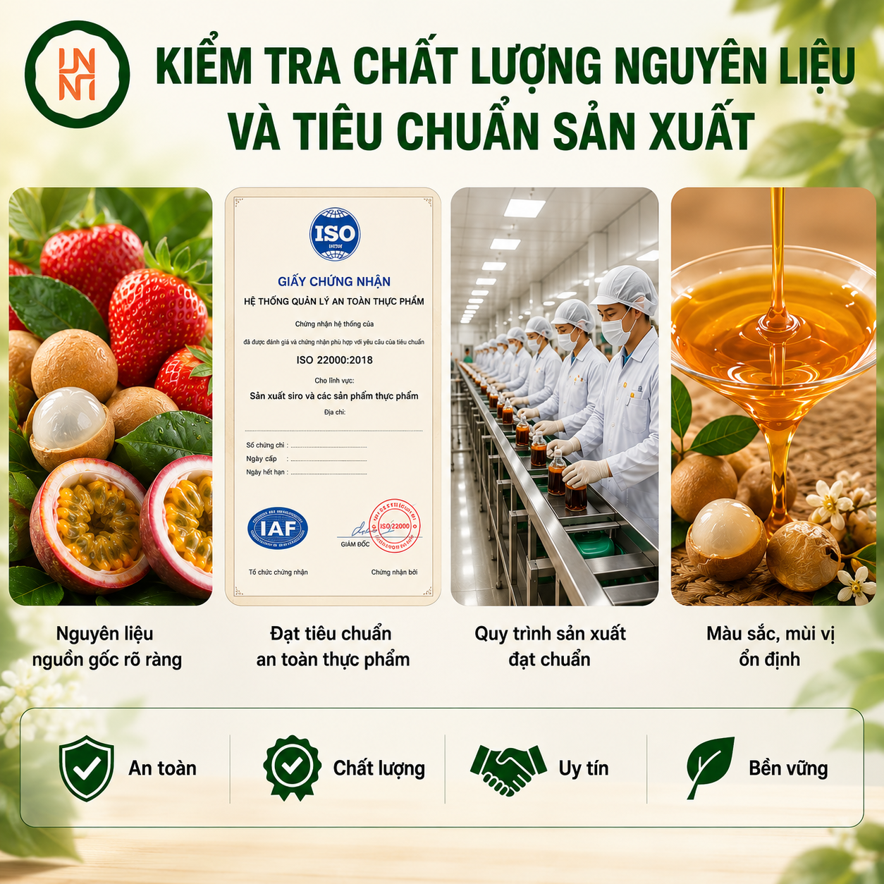 kiểm tra chất lượng syrup trái cây 